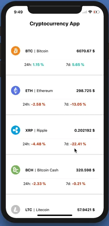 Cryptocurrency Tracker (Native Mobile App)